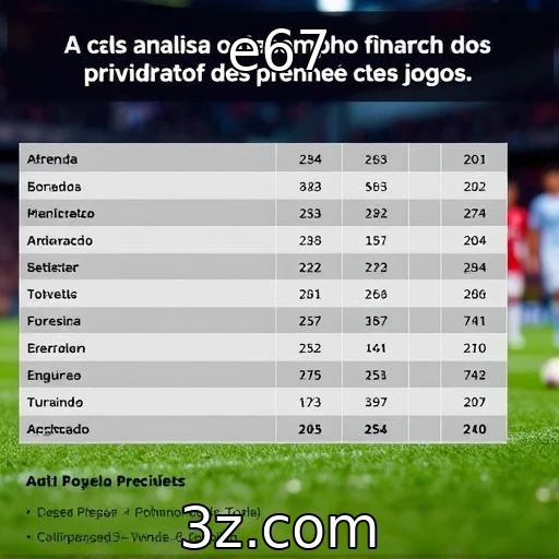 Desempenho financeiro dos principais provedores de jogos